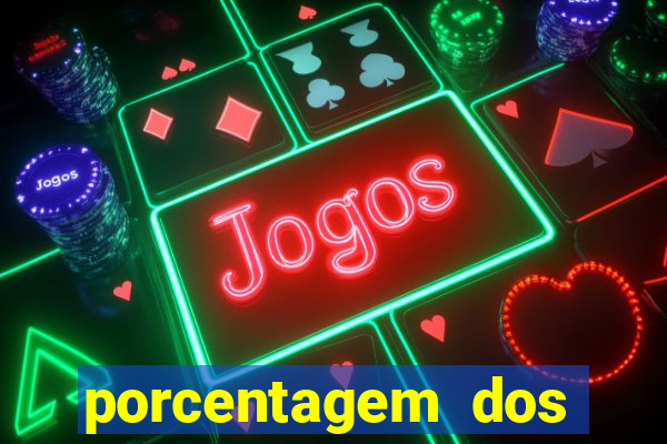 porcentagem dos jogos slots que pagam